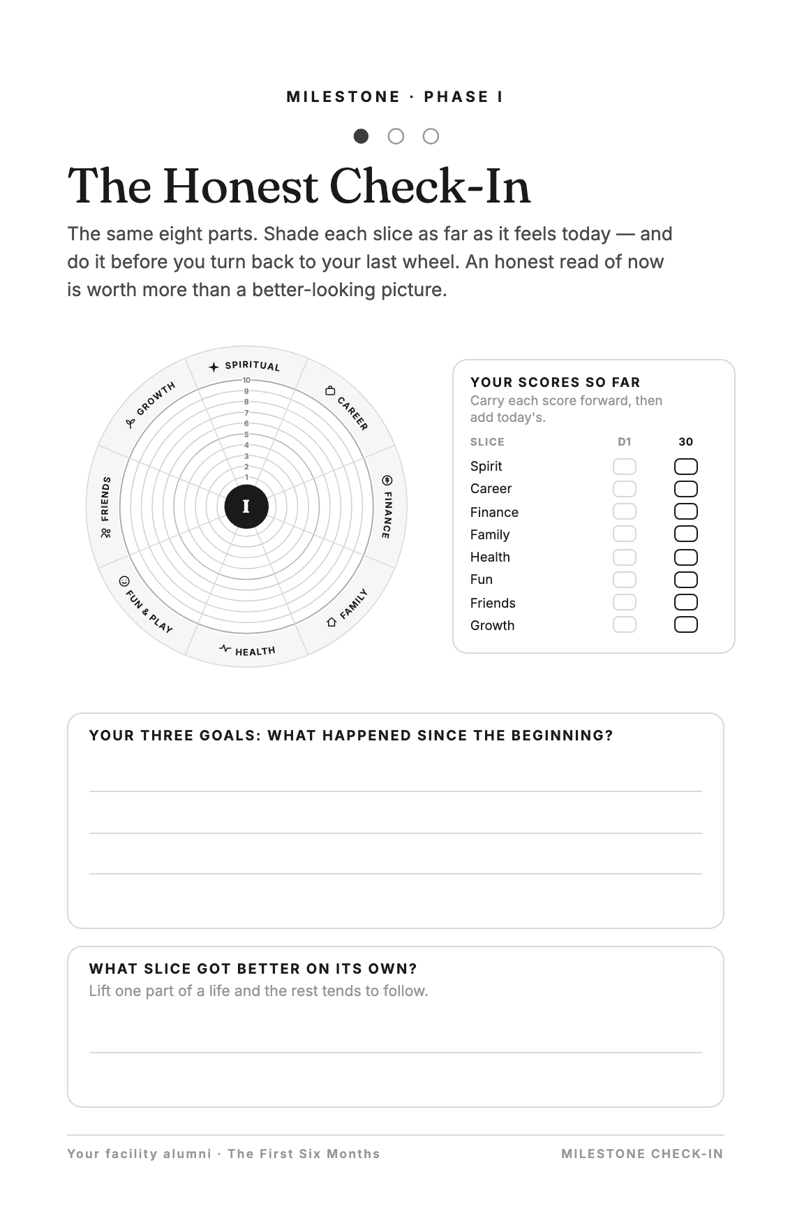 The 30-day milestone page